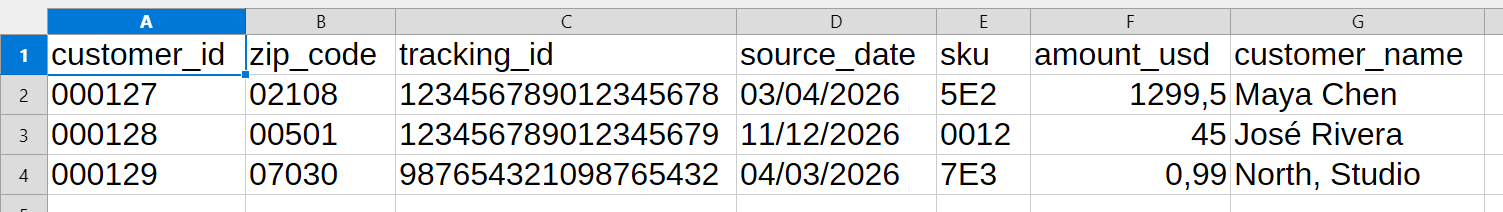 Importierte Daten in Calc mit 000127, 02108, vollständigen 18-stelligen Kennungen und North, Studio in einer Zelle.